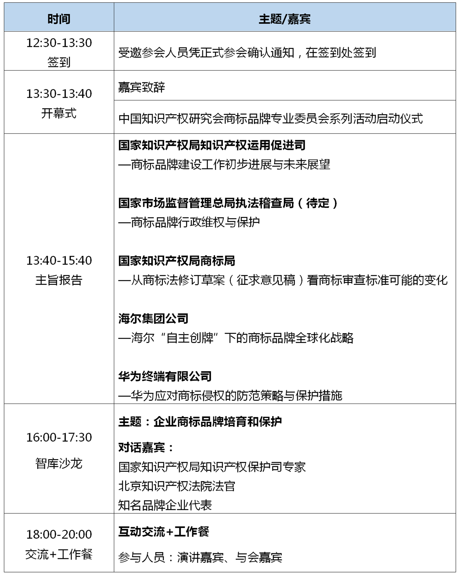 报名！中国知识产权研究会商标品牌建设论坛将于8月30日举办