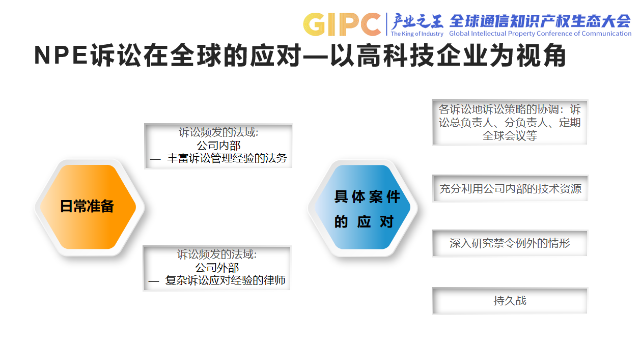 英特尔中国知识产权诉讼总监王欣：NPE诉讼的应对与反思