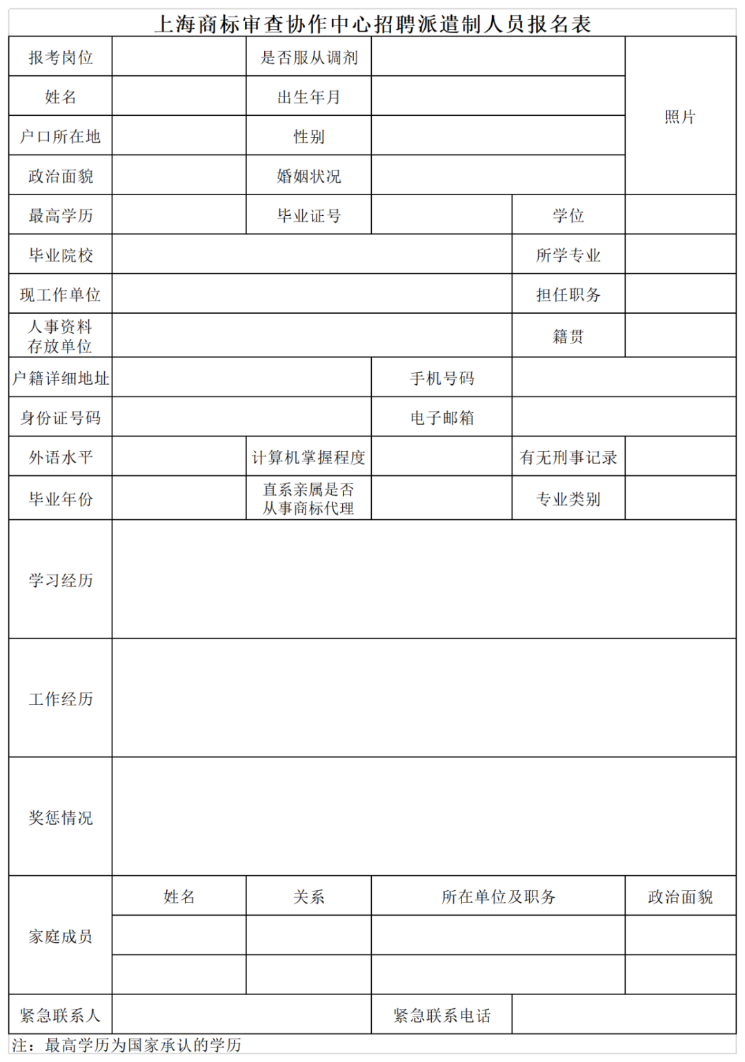 共计55人！上海、广州、郑州等地商标审查协作中心2023年度招聘公告发布