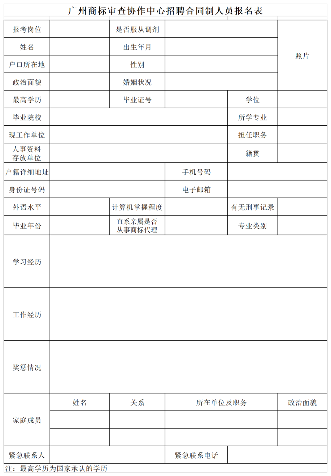 共计55人！上海、广州、郑州等地商标审查协作中心2023年度招聘公告发布