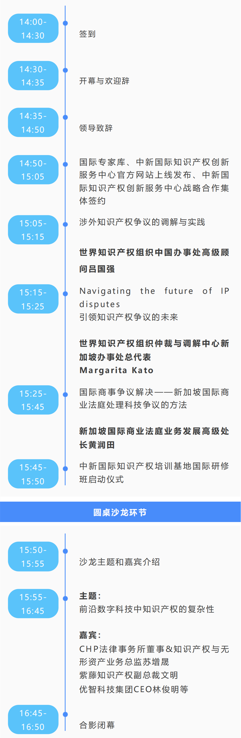 2023新加坡知识产权周中文专场活动——知识产权与数字科技智引未来