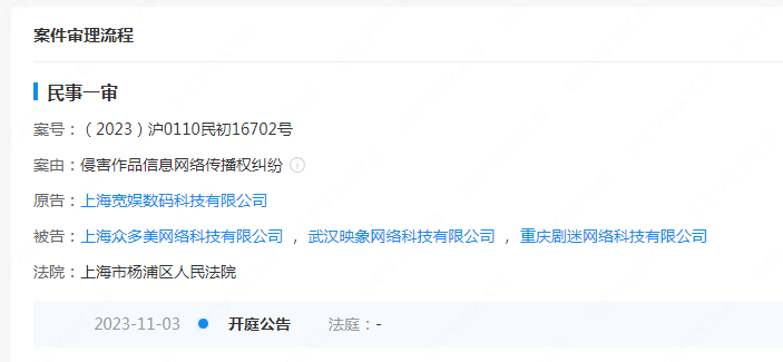 #晨报#“屌茅”被申请商标,曾有人申请屌茅商标被驳回;俄罗斯联邦知识产权局上半年收到的申请数量同比增长10% #晨报#“屌茅”被申请商标,曾有人申请屌茅商标被驳回;俄罗斯联邦知识产权局上半年收到的申请数量同比增长10%