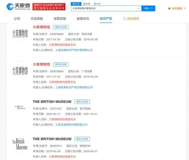 #晨报#“屌茅”被申请商标,曾有人申请屌茅商标被驳回;俄罗斯联邦知识产权局上半年收到的申请数量同比增长10% #晨报#“屌茅”被申请商标,曾有人申请屌茅商标被驳回;俄罗斯联邦知识产权局上半年收到的申请数量同比增长10%