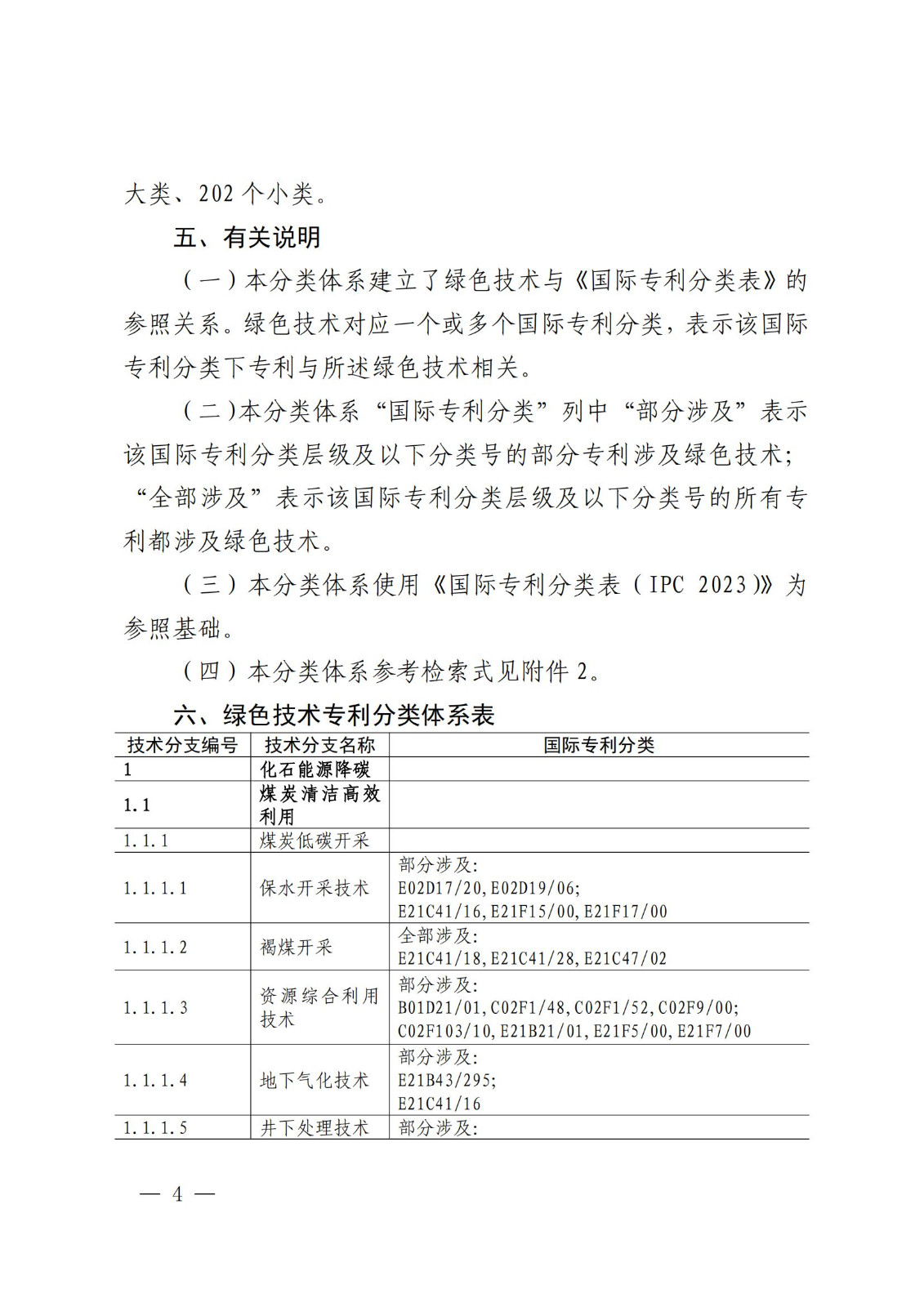 国知局：《绿色技术专利分类体系》全文发布！