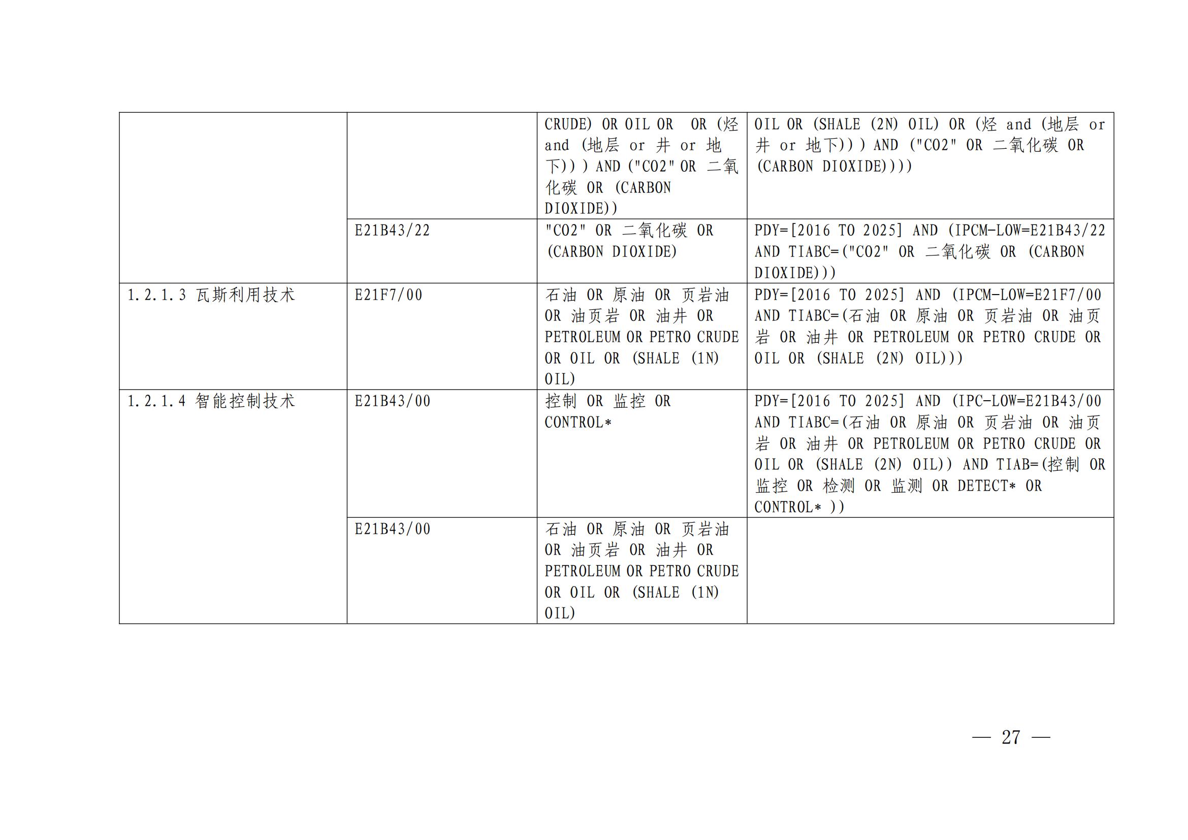 国知局：《绿色技术专利分类体系》全文发布！