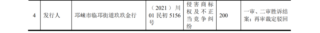 多次冲击IPO:发起数百起商标维权案件,披露涉案金额6608万 多次冲击IPO:发起数百起商标维权案件,披露涉案金额6608万