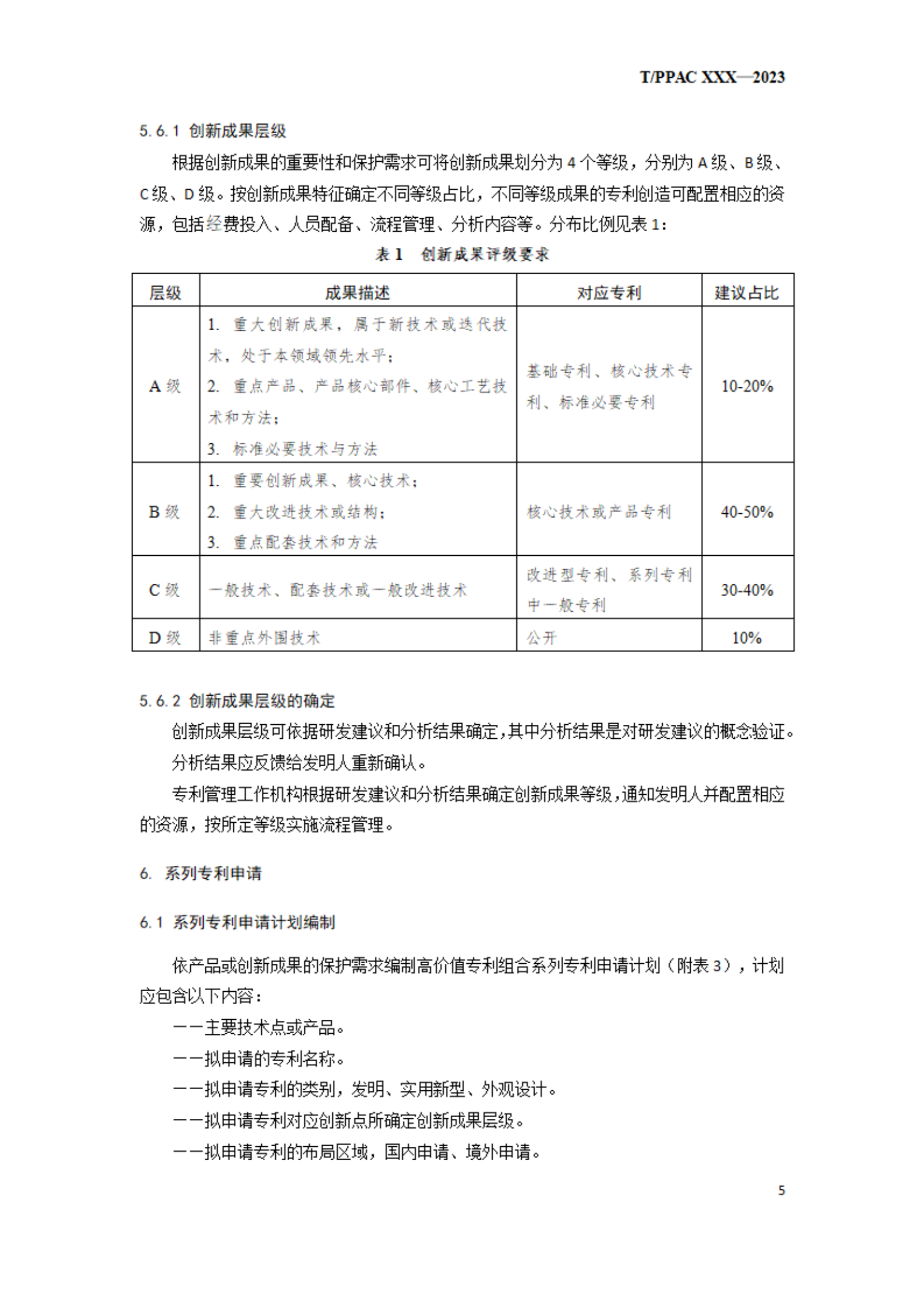 《企业专利布局与管理指南》（征求意见稿）全文发布！