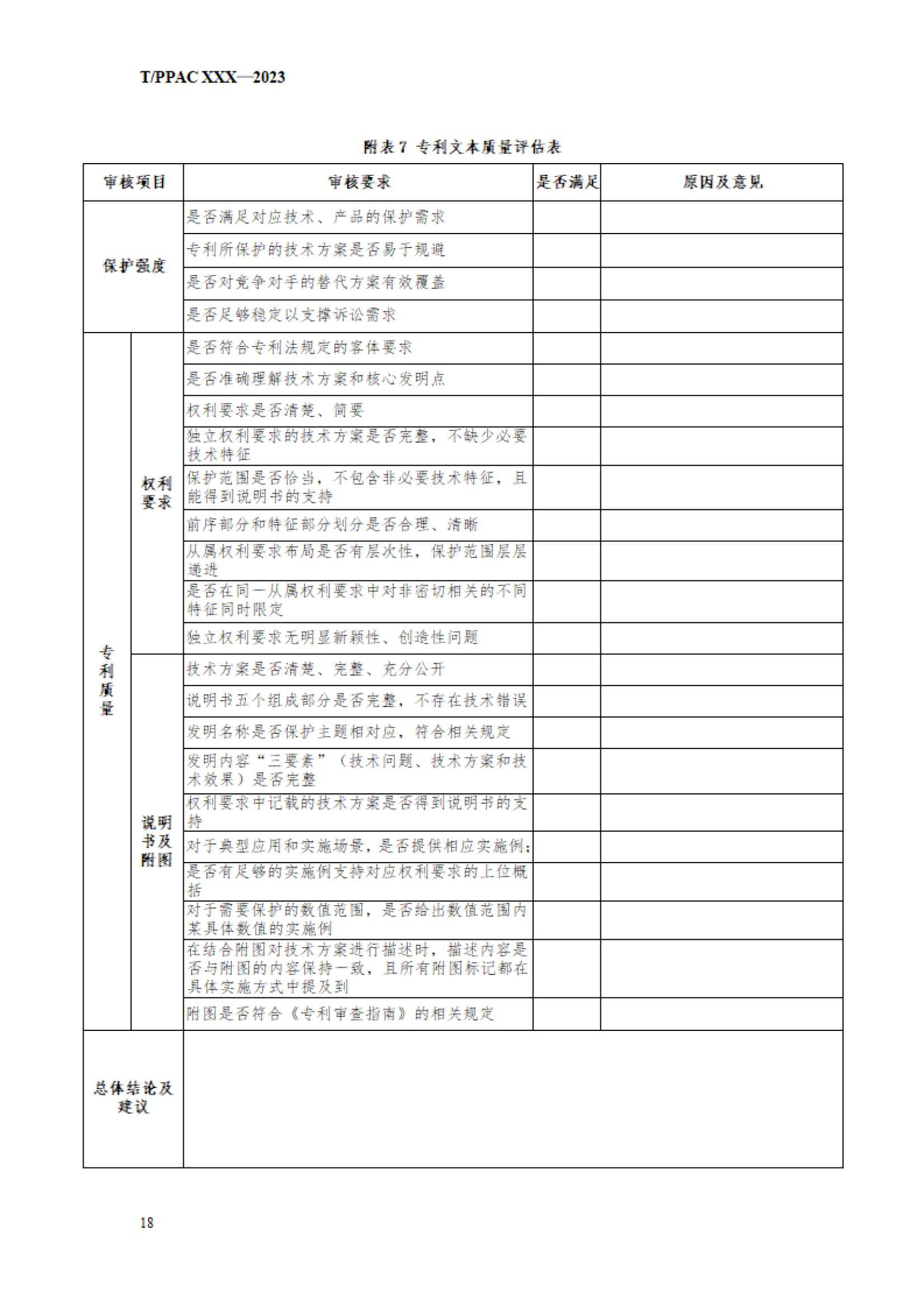 《企业专利布局与管理指南》（征求意见稿）全文发布！