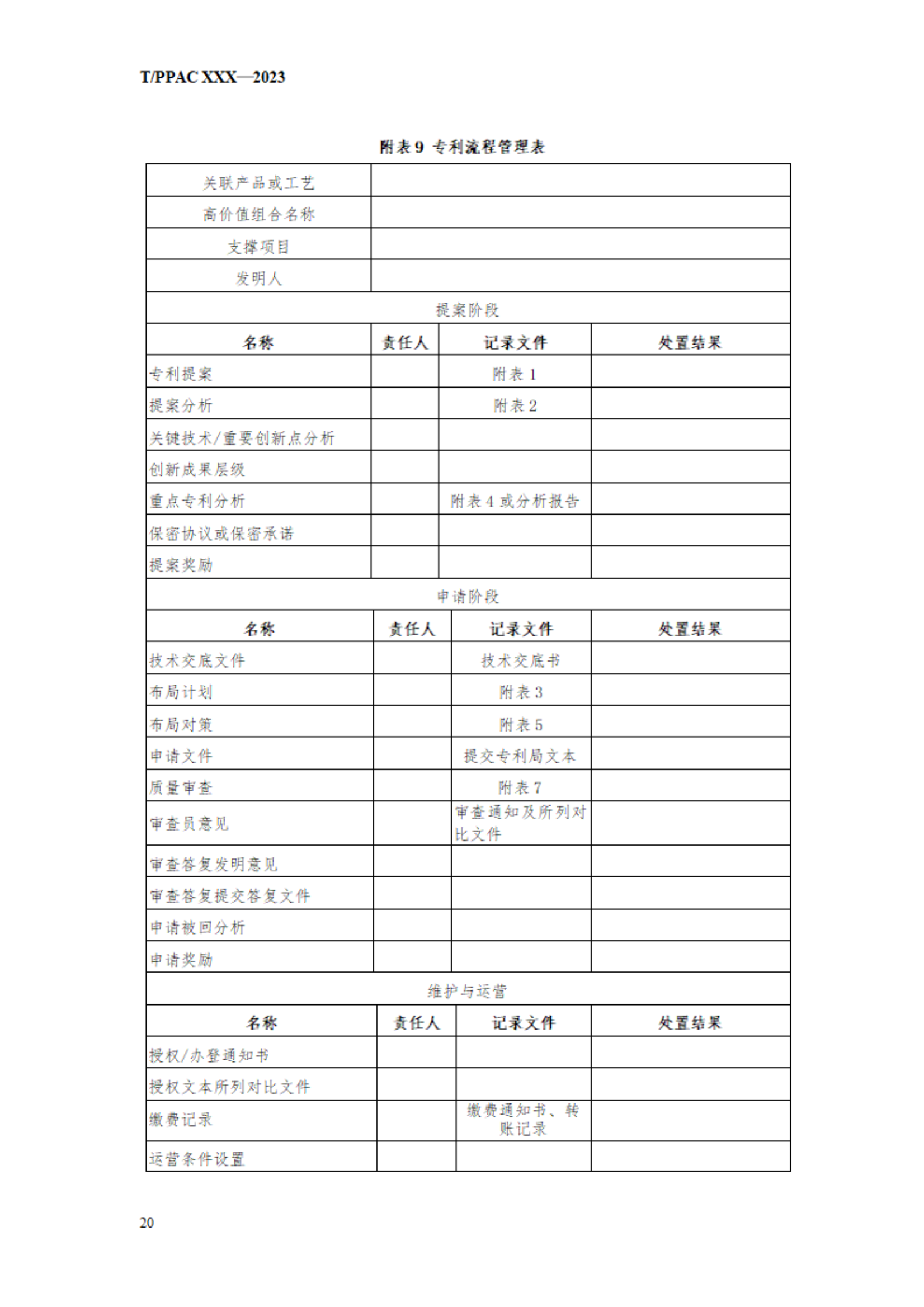 《企业专利布局与管理指南》（征求意见稿）全文发布！