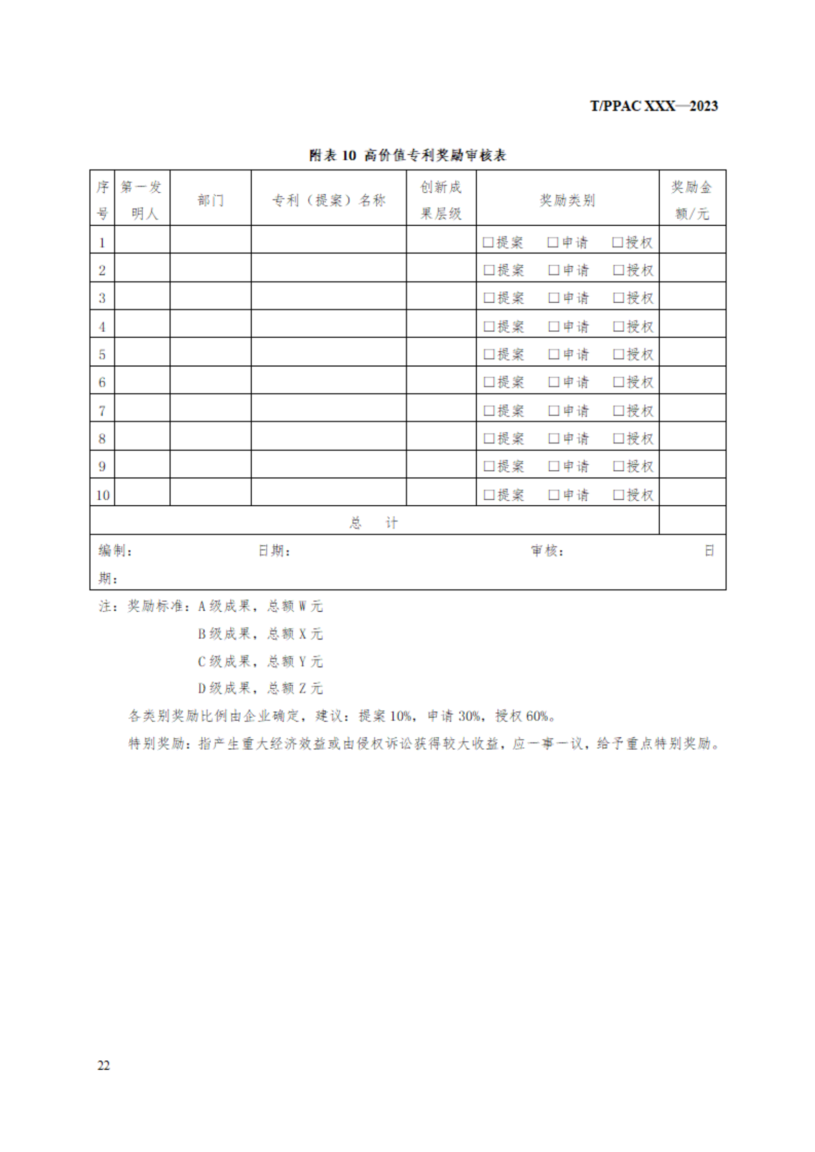 《企业专利布局与管理指南》（征求意见稿）全文发布！