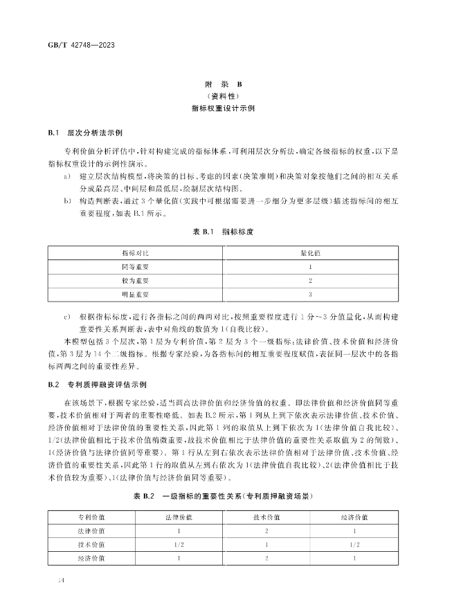 《专利评估指引》全文发布！