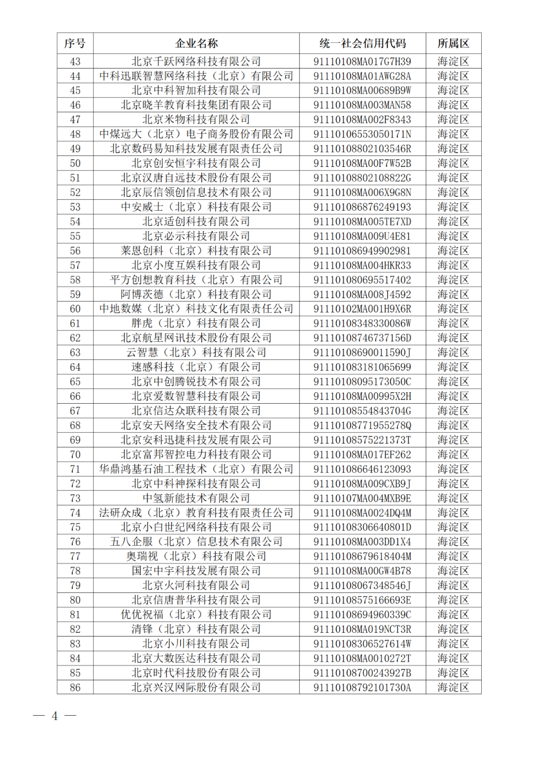 256家创新型/专精特新中小企业被取消复核资格或撤销称号｜附名单