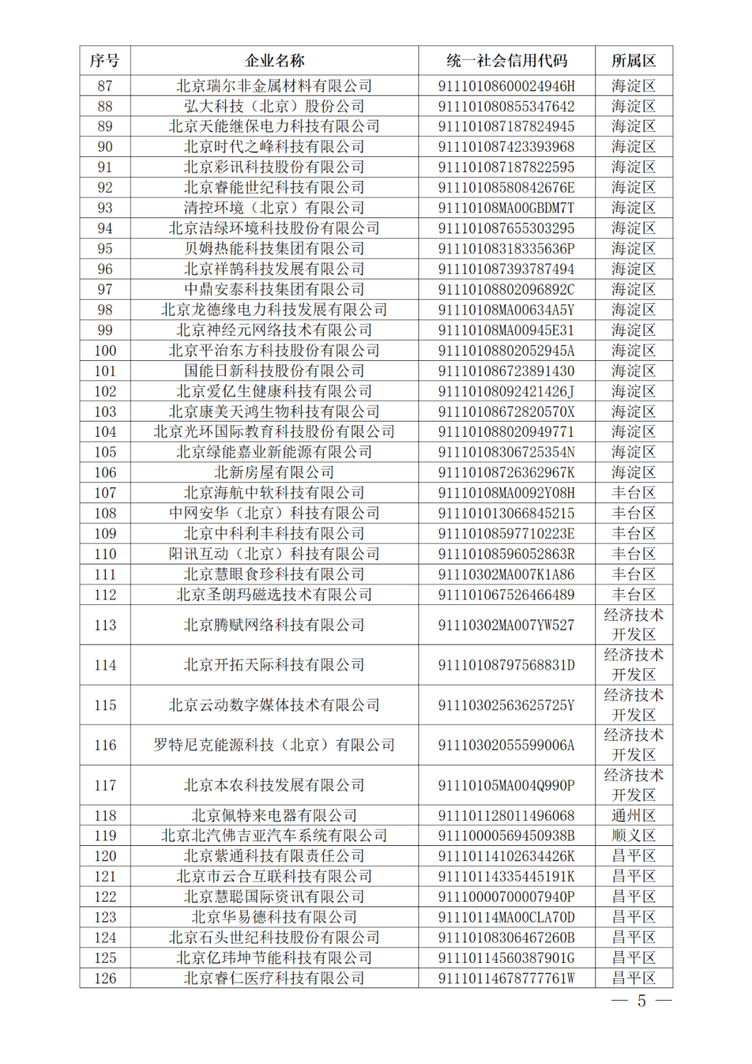 256家创新型/专精特新中小企业被取消复核资格或撤销称号｜附名单