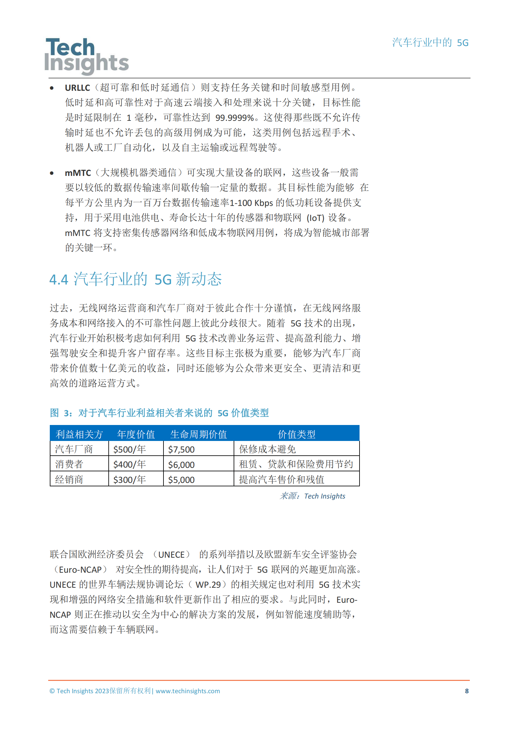 TechInsights最新报告：5G技术将为汽车产业带来巨大价值