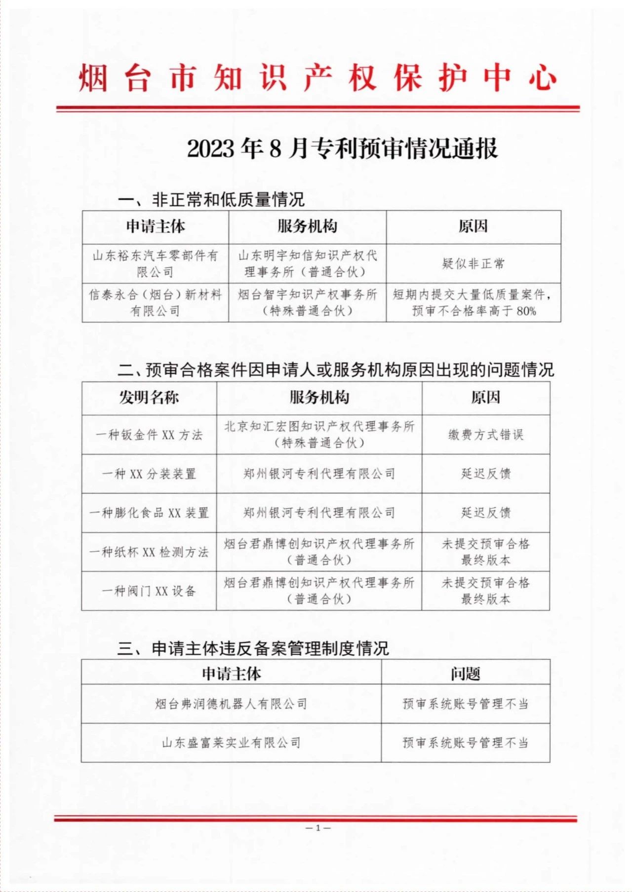 10家知识产权代理机构因非正常、提交大量低质案件等原因被警告！