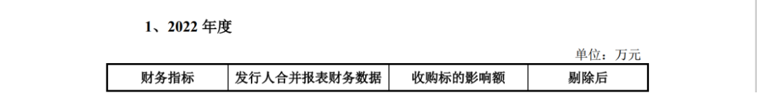 因遇2.8亿专利诉讼狙击,这家公司才折戟科创板IPO? 因遇2.8亿专利诉讼狙击,这家公司才折戟科创板IPO?