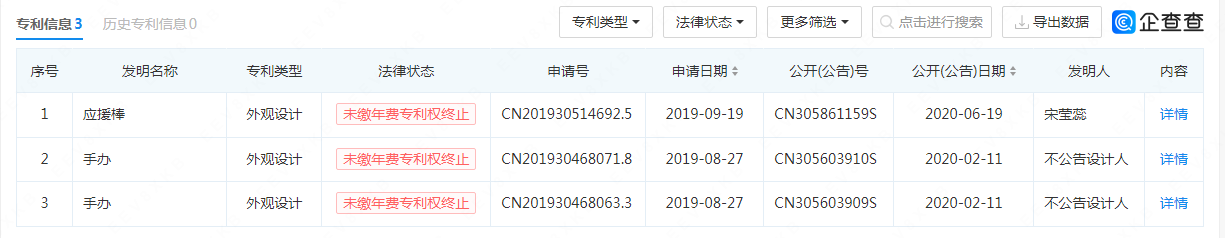 #晨报#美国ITC正式对LED照明设备、LED电源及其组件和下游产品启动337调查；美国专利商标局升级改进其检索工具