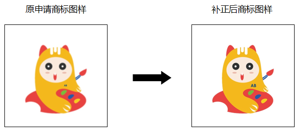 申请人如何规避商标申请出现补正风险？