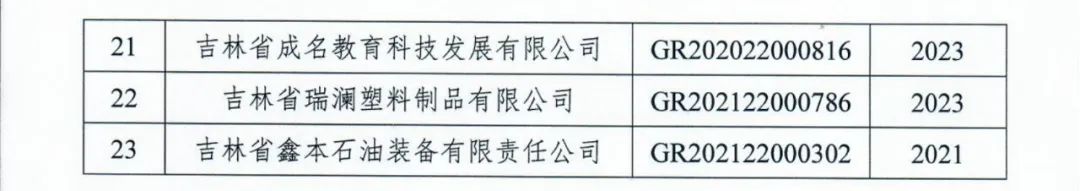 58家企业被取消高新技术企业资格，追缴5家企业已享受的税收优惠！