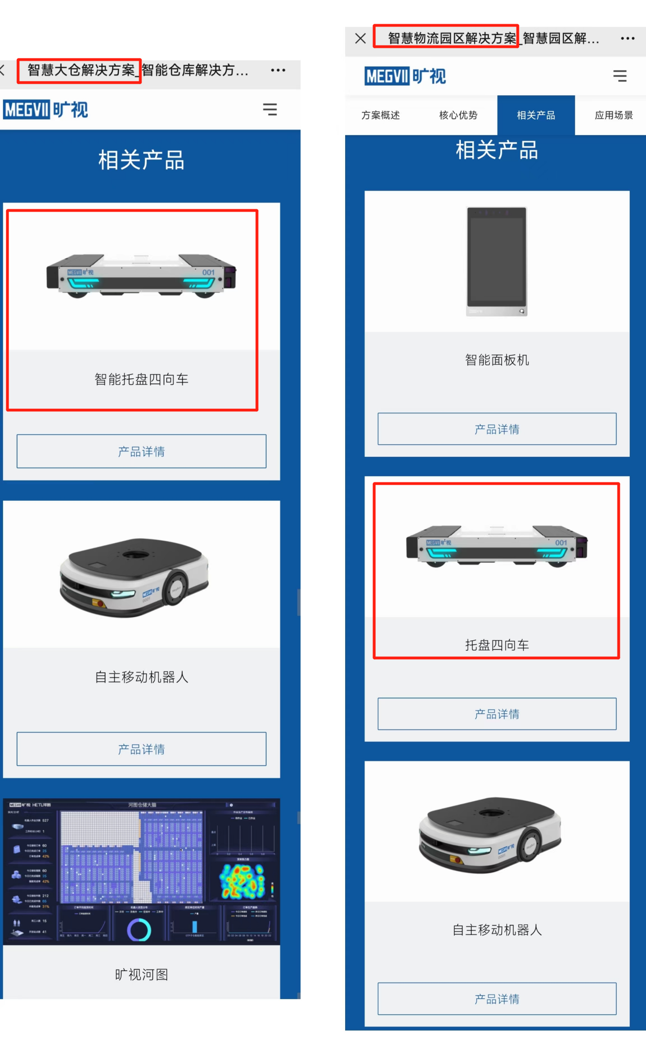 被索赔5000万，AI四小龙之一引发四向车专利诉讼第一案？