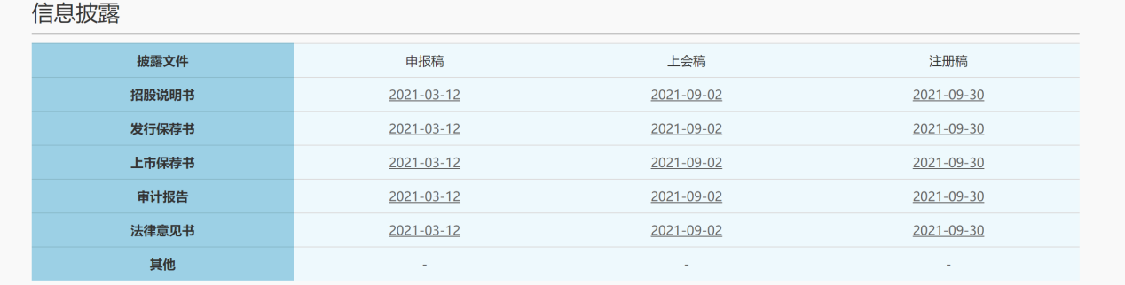 被索赔5000万，AI四小龙之一引发四向车专利诉讼第一案？