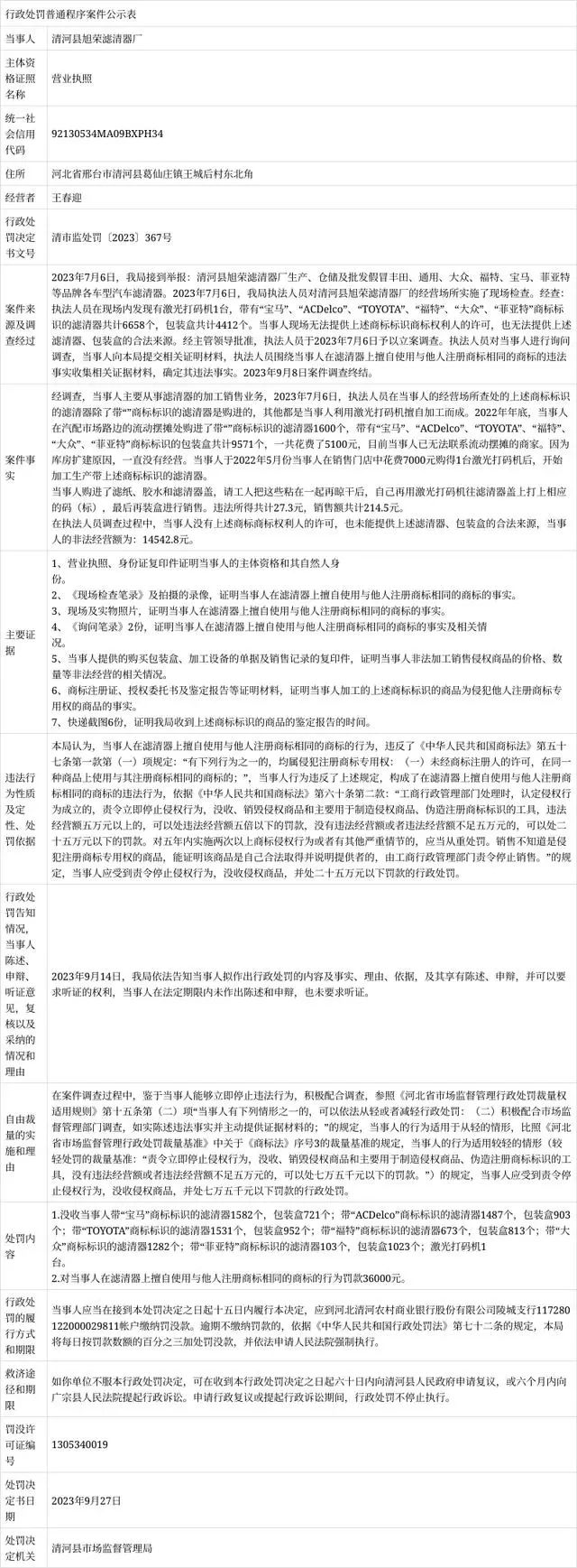 #晨报#美国ITC发布对船用空调系统、组件及其包含该系统的产品的337部分终裁；Mate60Pro商标抢注已撤回
