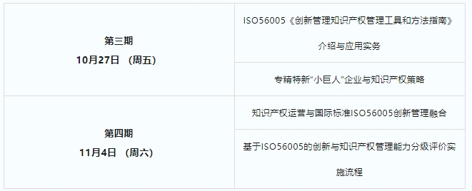 讲师公布！2023年深圳市国际标准ISO56005《创新管理-知识产权管理指南》培训（第二期）