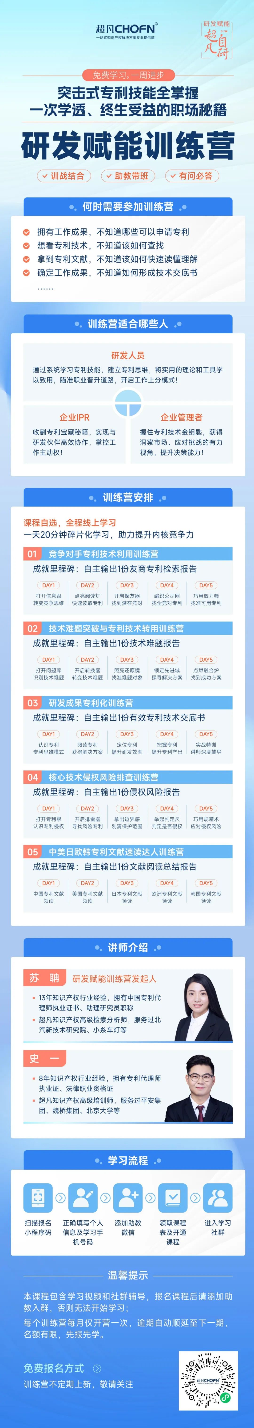 0基础专利技能训练营，研发人员和IPR必入！