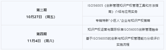 2023年深圳市国际标准ISO56005《创新管理-知识产权管理指南》培训（第二期）顺利举办！