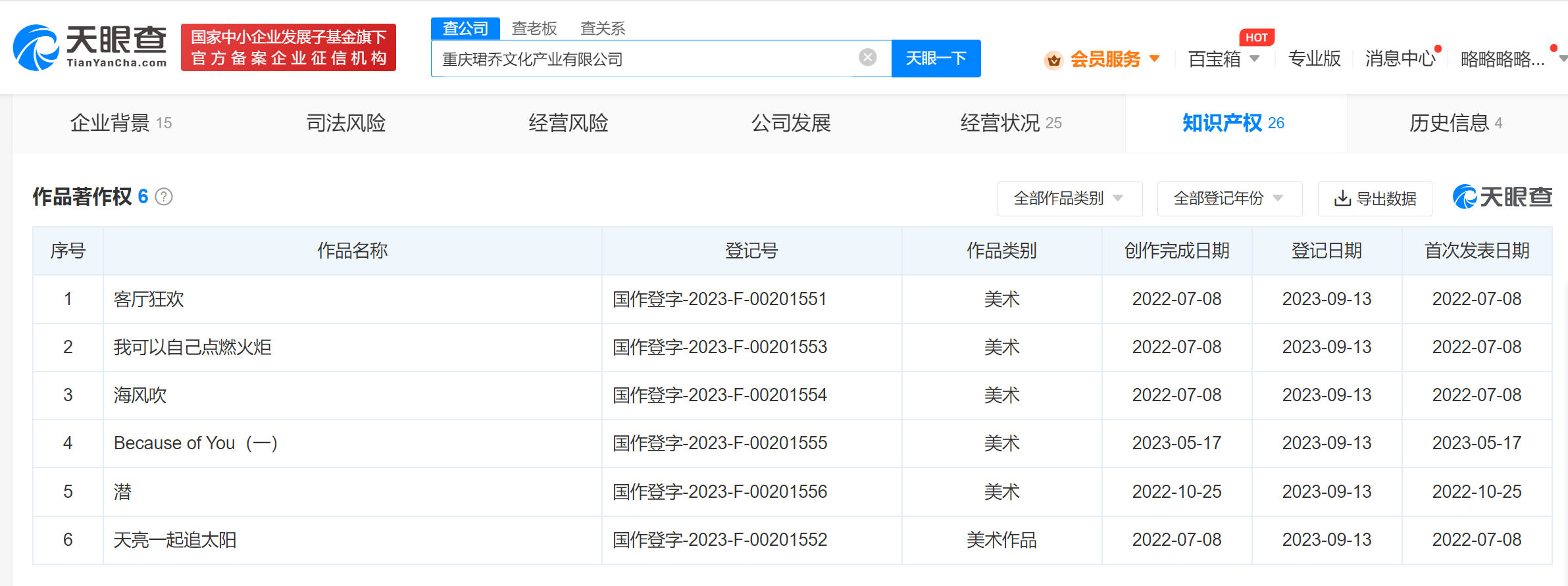 #晨报#爱立信诉联想侵犯5G专利，涉及手机、笔记本、平板等设备；涉及23家职能部门！黑龙江省支持知识产权保护立法