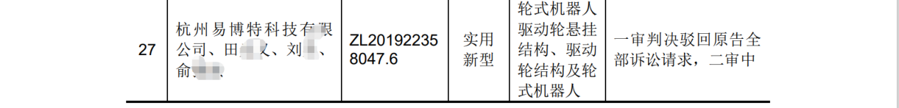 遇国际巨头技术包围垄断？机器视觉“国家队”猛击防线