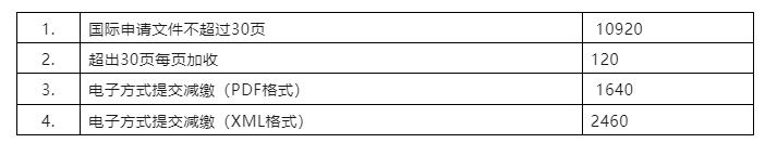 2023年11月1日起！PCT申请国际阶段费用上涨｜附费用标准