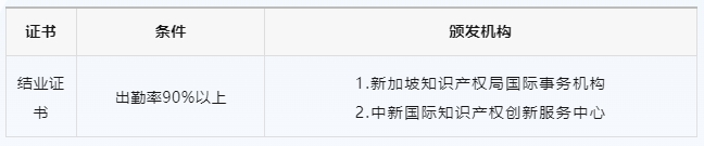 【基地专题培训】前WIPO专家亲自授课！知识产权合同争议解决条款起草进阶实务