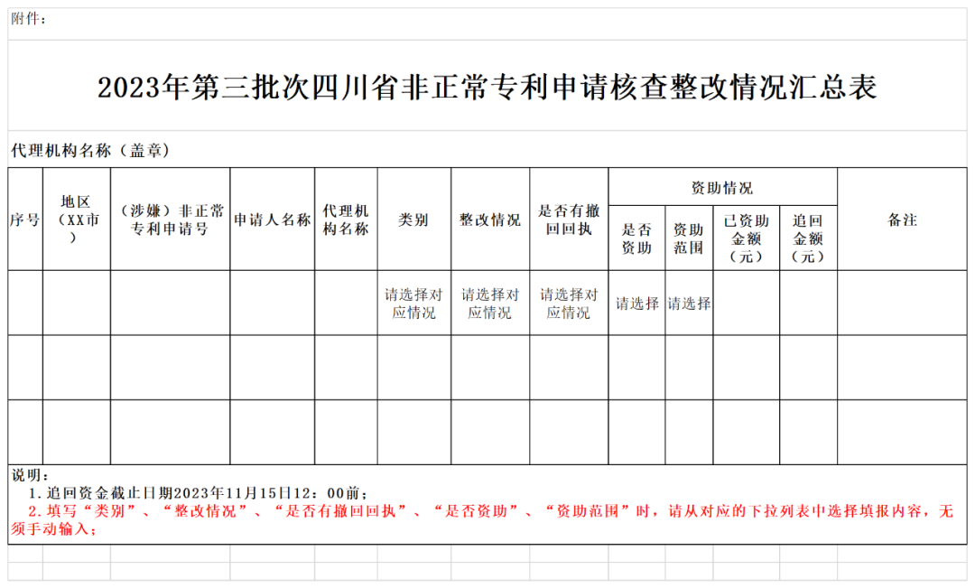 核查整改2023年第三批非正常专利申请的通知！