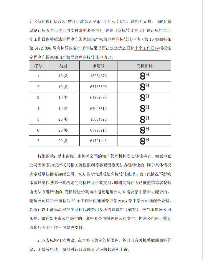 涉案510万商标诉讼和解，20万买断两类商标使用权