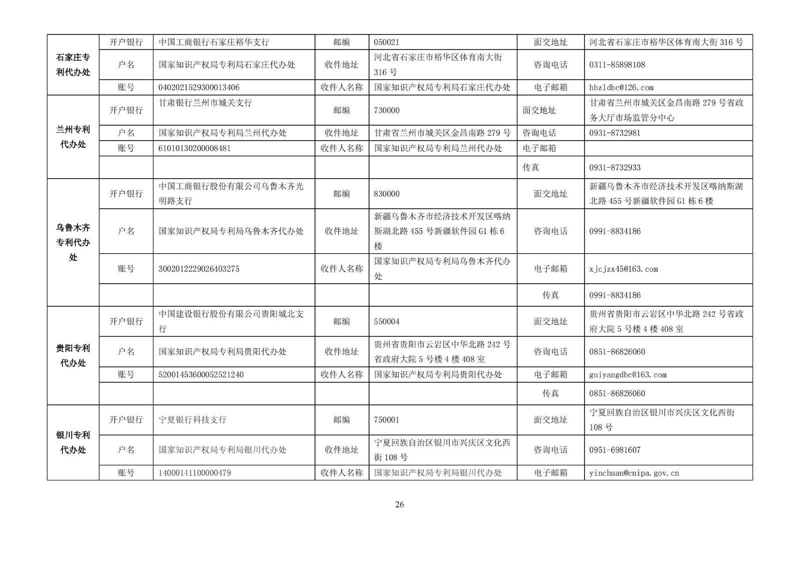 最新！国知局发布《专利和集成电路布图设计缴费服务指南》