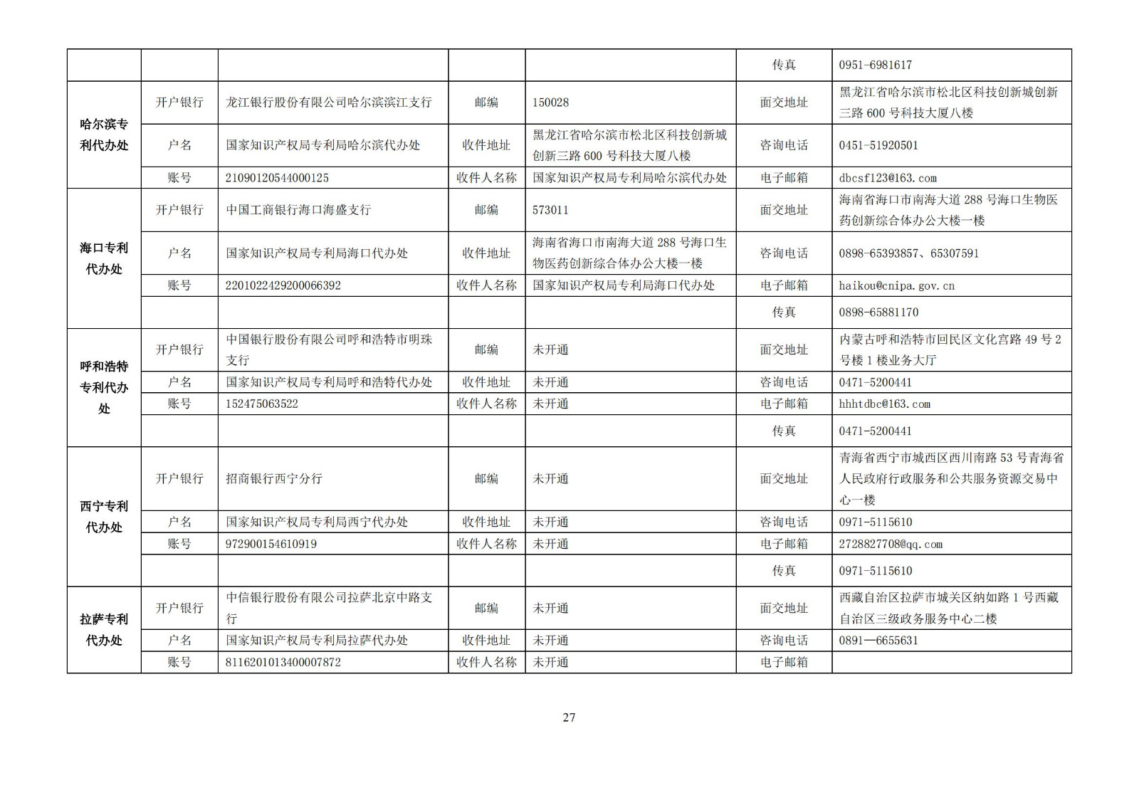 最新！国知局发布《专利和集成电路布图设计缴费服务指南》