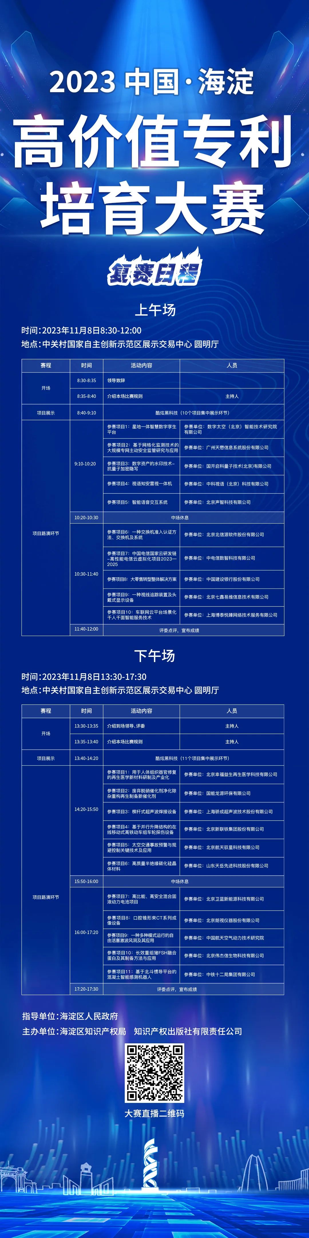 11月8日！2023中国·海淀高价值专利培育大赛复赛将在北京举办