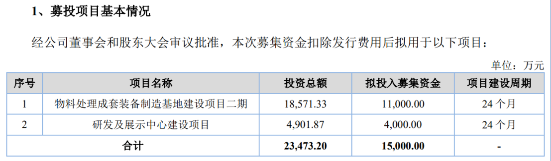 涉案2300万的起诉与反诉，谁会赢？