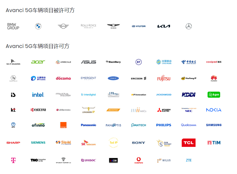 现代、起亚宣布签署协议： Avanci 5G项目再迎重量级汽车品牌加入