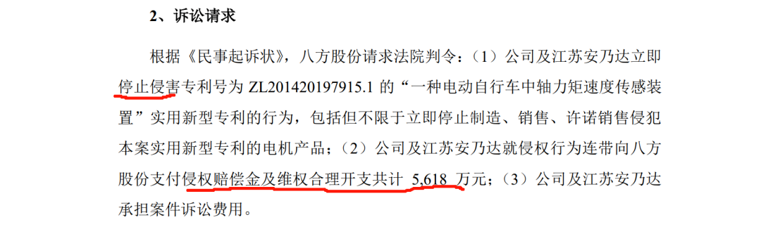 涉案5618万，IPO期间遭对手专利狙击？