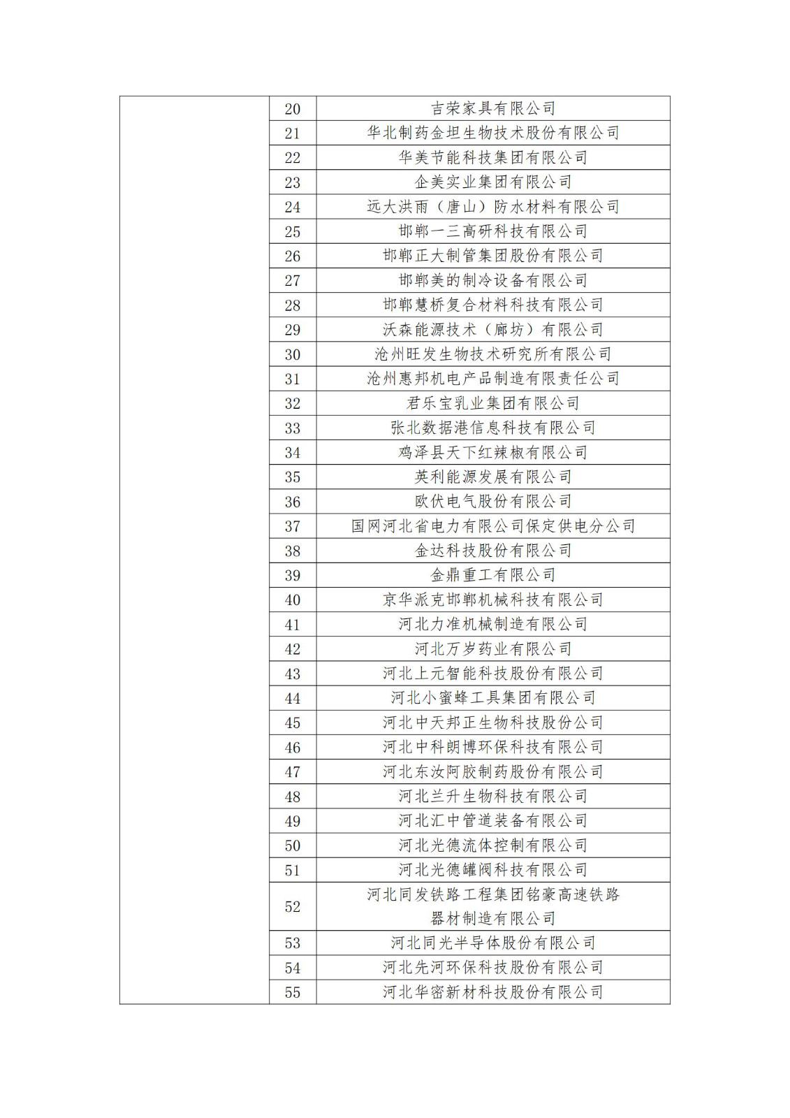 2023年度国家知识产权优势企业2960家和示范企业750家评定结果公示 │ 附企业名单