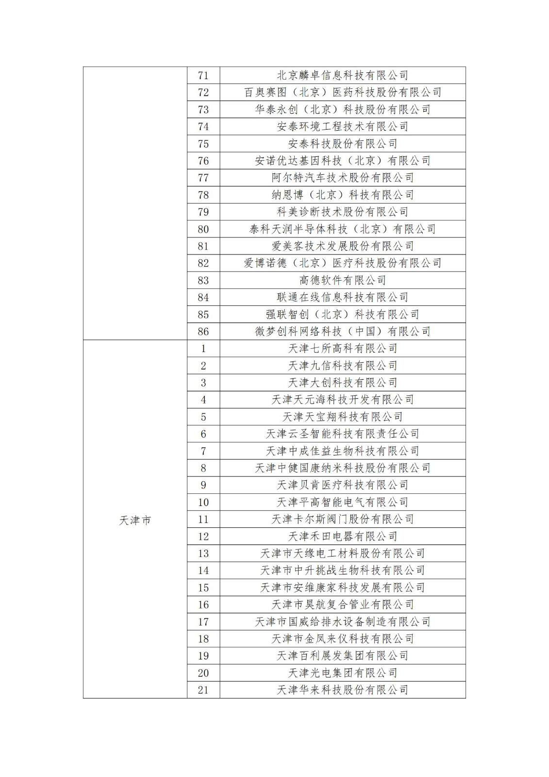 2023年度国家知识产权优势企业2960家和示范企业750家评定结果公示 │ 附企业名单