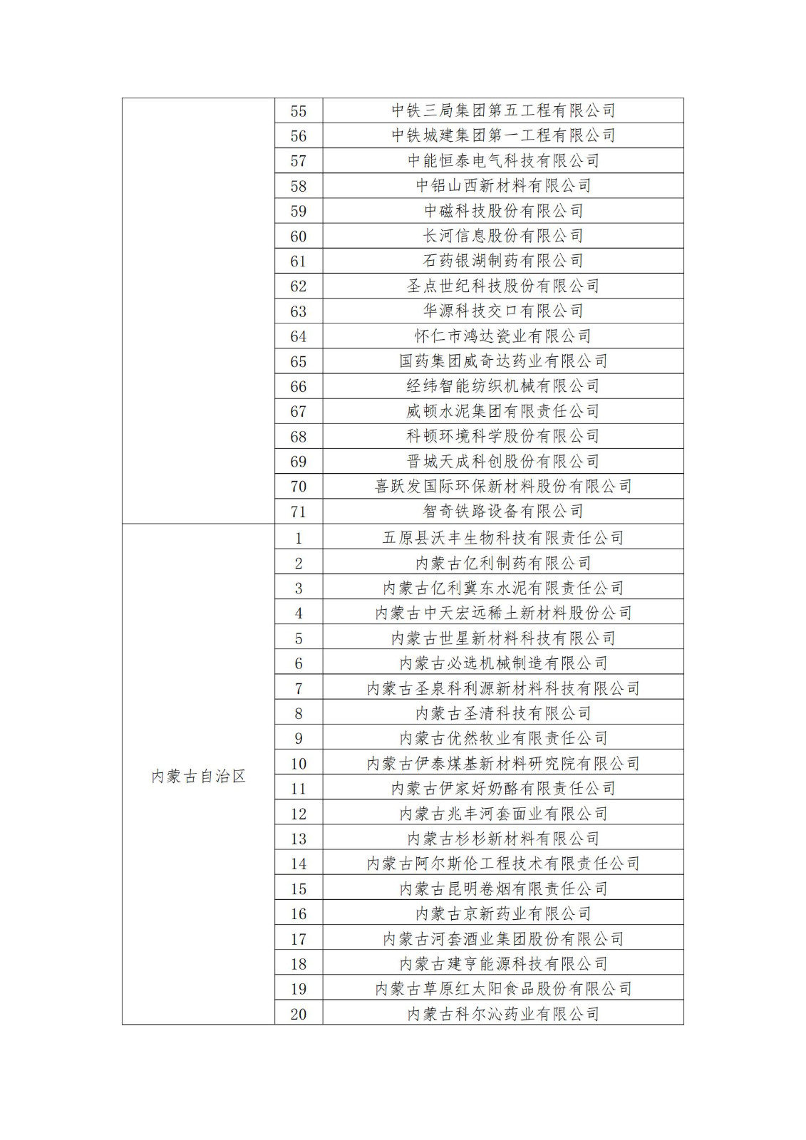 2023年度国家知识产权优势企业2960家和示范企业750家评定结果公示 │ 附企业名单