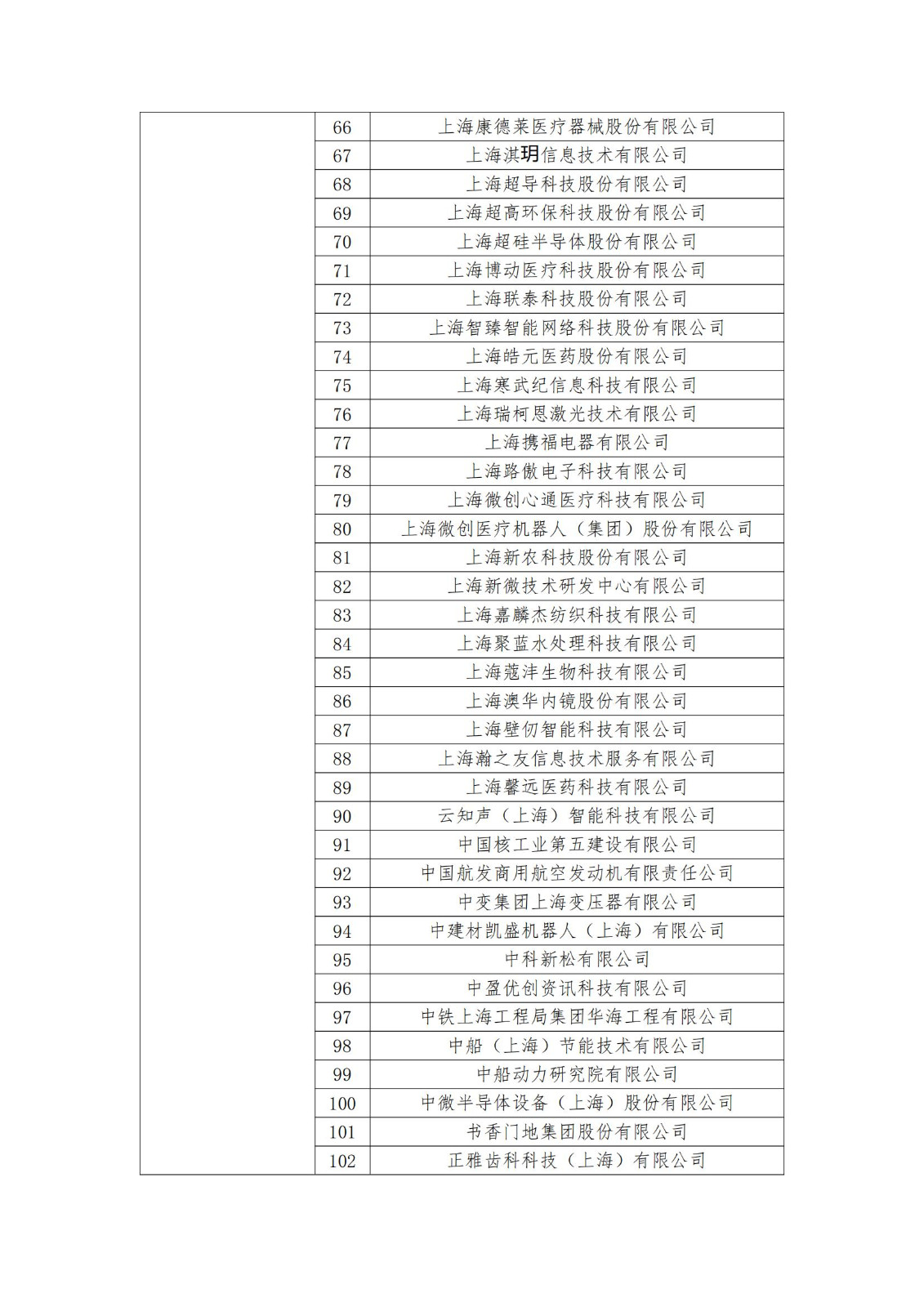 2023年度国家知识产权优势企业2960家和示范企业750家评定结果公示 │ 附企业名单