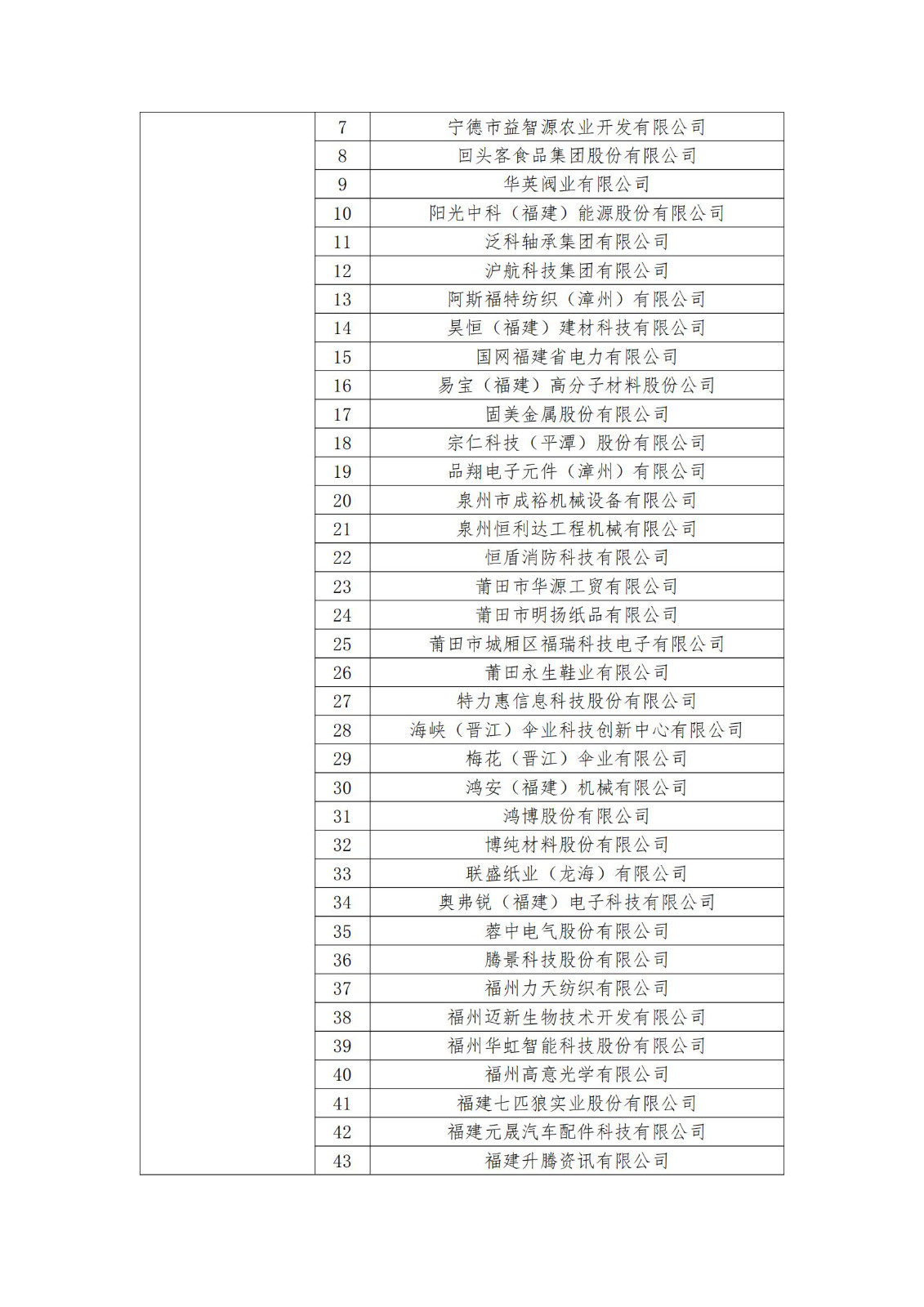 2023年度国家知识产权优势企业2960家和示范企业750家评定结果公示 │ 附企业名单