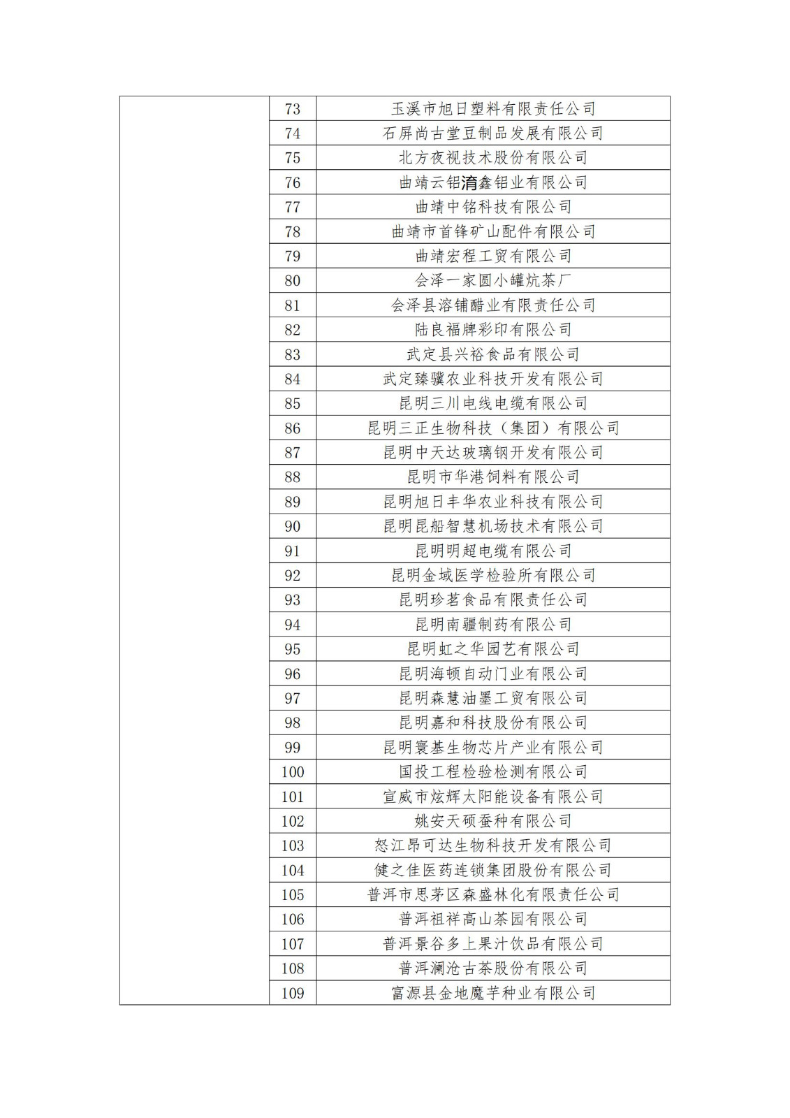 2023年度国家知识产权优势企业2960家和示范企业750家评定结果公示 │ 附企业名单