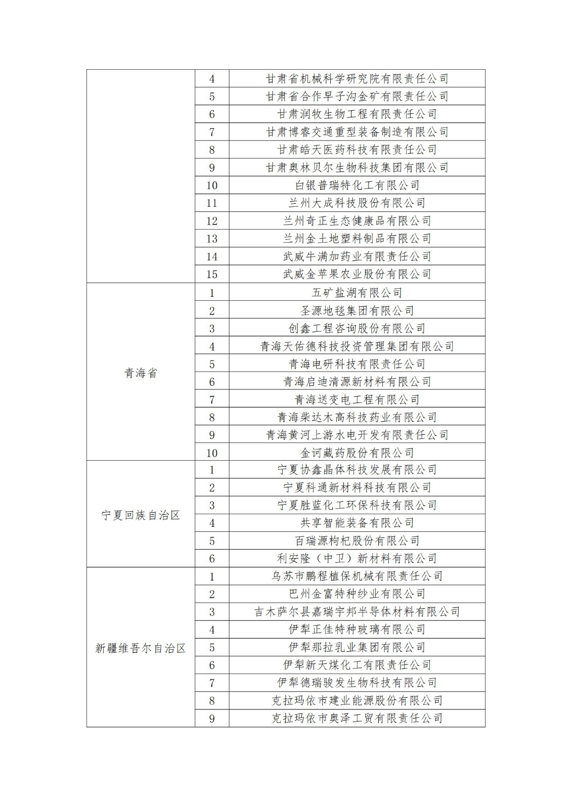 2023年度国家知识产权优势企业2960家和示范企业750家评定结果公示 │ 附企业名单