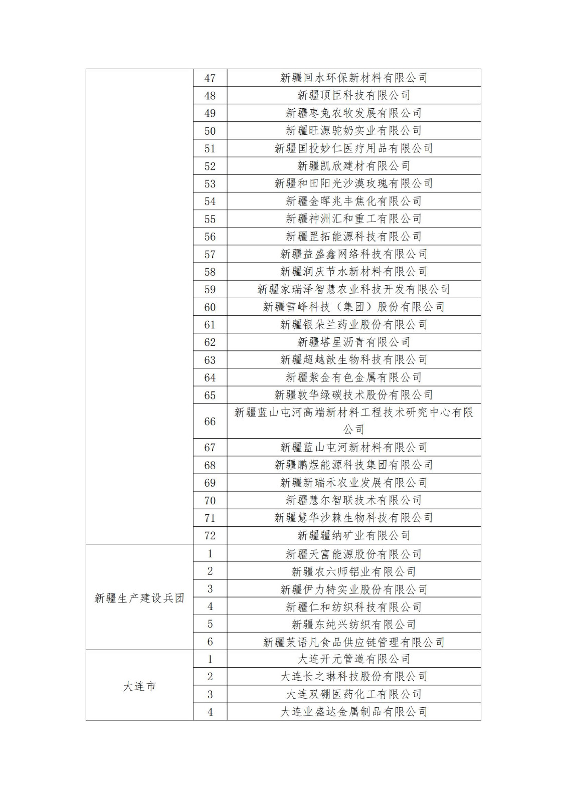 2023年度国家知识产权优势企业2960家和示范企业750家评定结果公示 │ 附企业名单