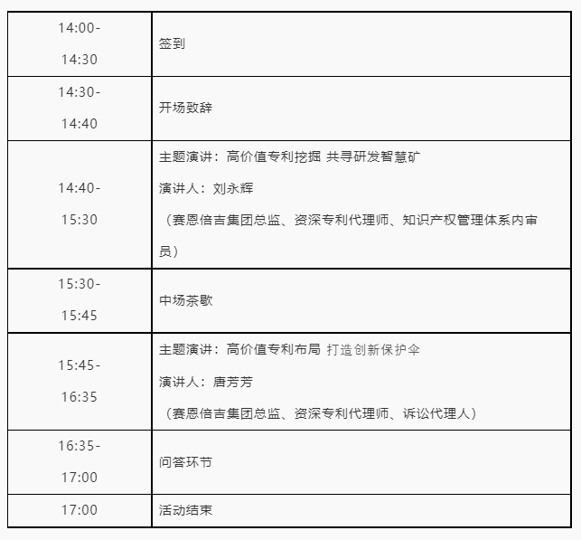冲云破雾!聚焦高价值专利挖掘与前瞻性布局 冲云破雾!聚焦高价值专利挖掘与前瞻性布局